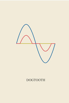 Dogtooth