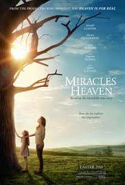 Miracles from Heaven